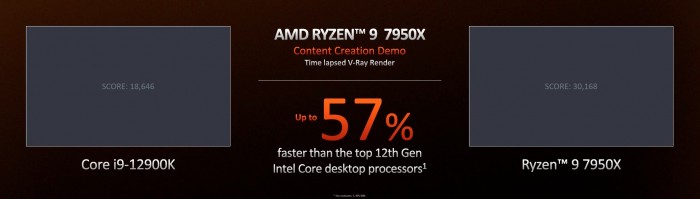 AMD-Ryzen-7000-Zen-4-Desktop-CPU-Official-_2.jpg