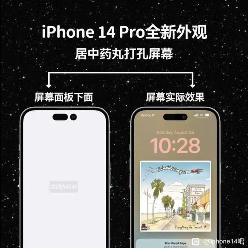 iphone-14-pro-cutouts-active-display.webp