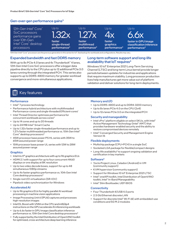 12th-gen-core-soc-iot-product-brief-2.png