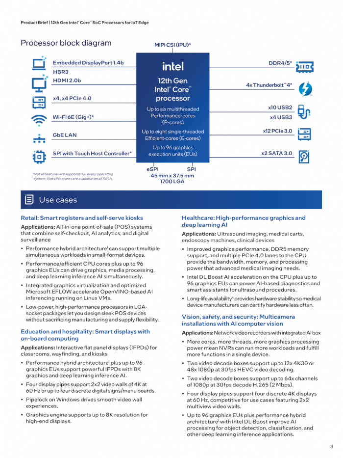 12th-gen-core-soc-iot-product-brief-3.png