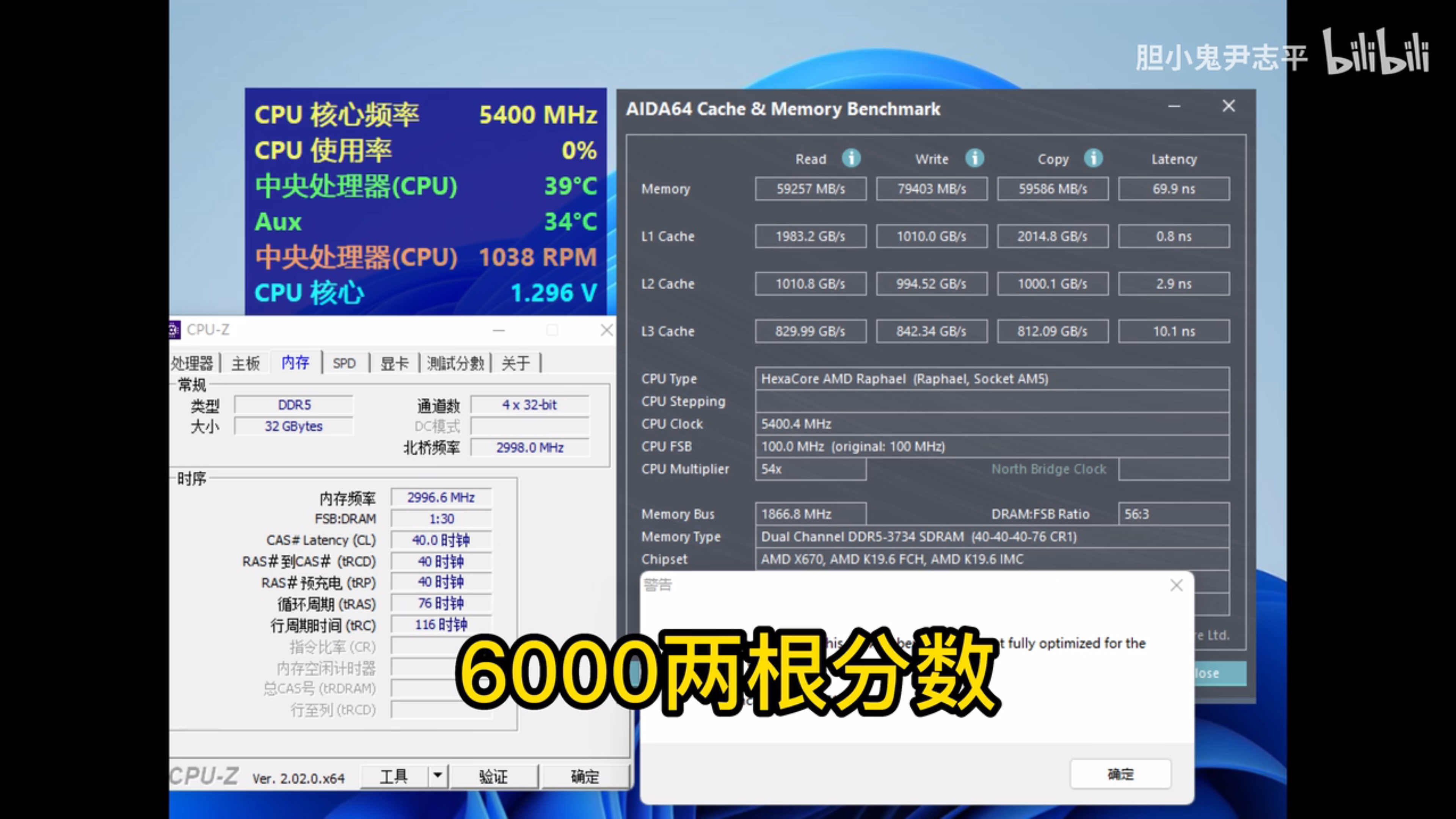 AMD Zen4锐龙5 7600X超频5.6GHz：单核跑分还是没追上12代酷睿