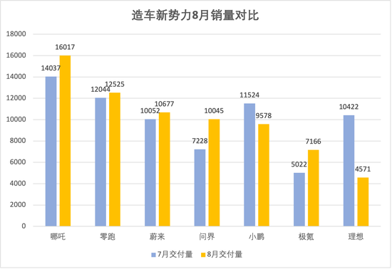 制图：澎湃新闻记者 吴遇利