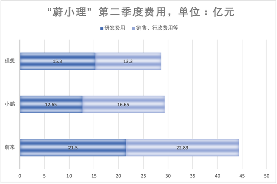 制图：澎湃新闻记者 吴遇利