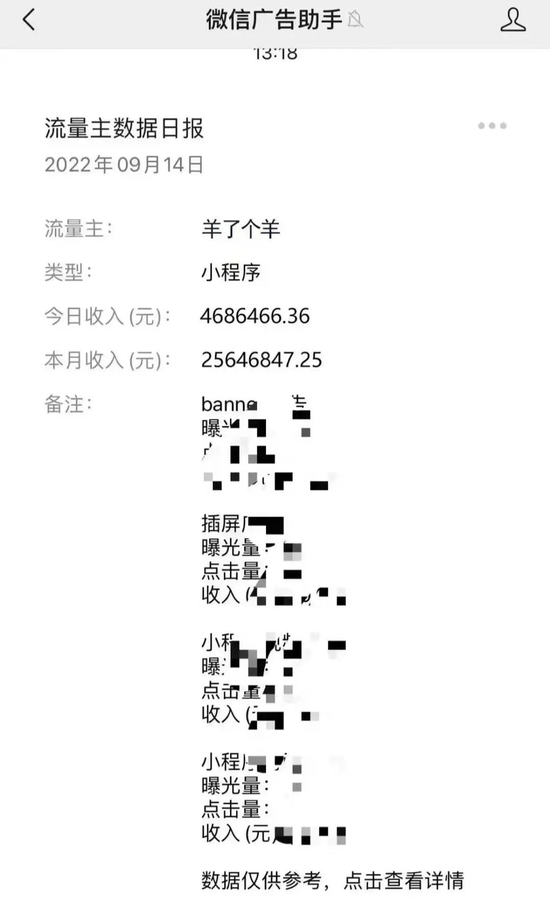 图/网传“羊了个羊”小程序流量数据　　来源/网络