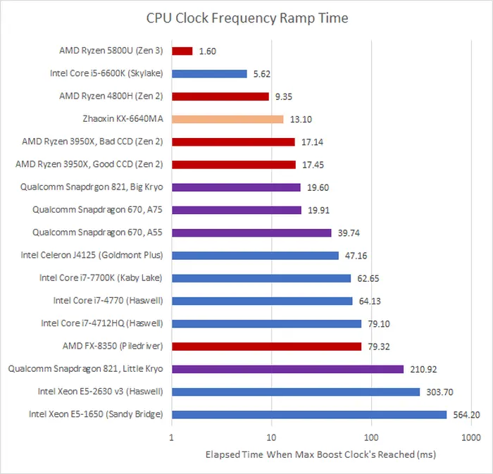 34hf1spl.webp