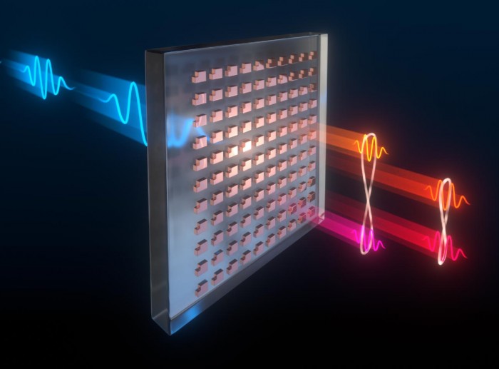 Metasurface-Entangled-Photons.jpg