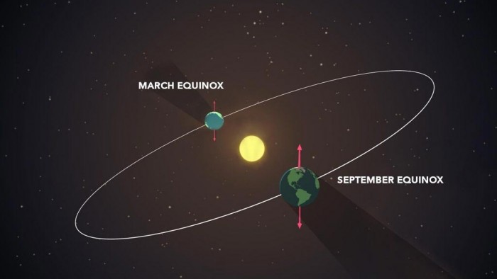 March-September-Equinoxes.jpg