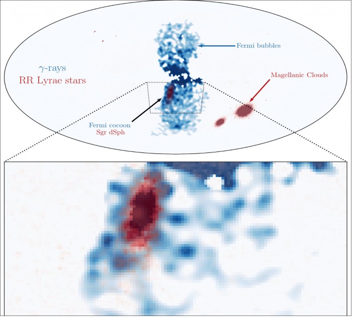 Gamma-Ray-Image-of-the-Fermi-Bubbles.jpg