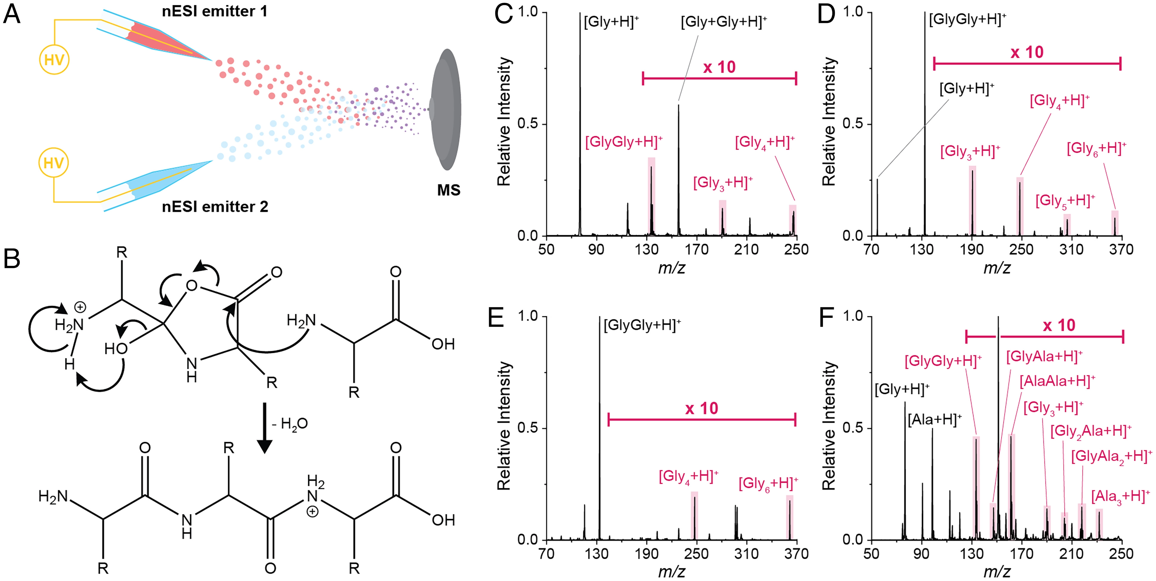 pnas (1).webp