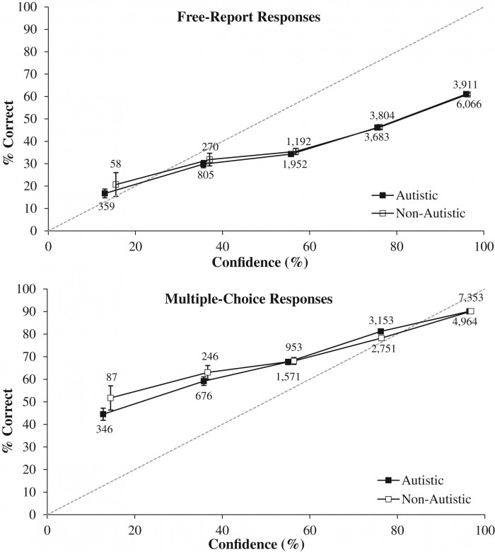 aur2781-fig-0002-m.jpg