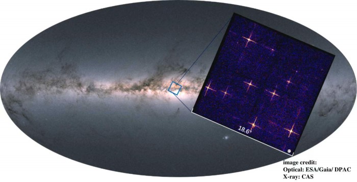 EP-WXT-Pathfinder-Targets-a-Region-of-the-Galactic-Center.jpg