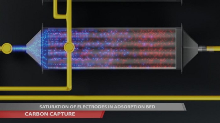 Verdox-Carbon-Capture.jpg