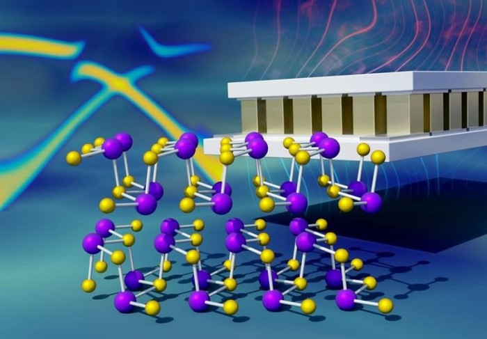 Tin-Based-Thermoelectric-Materials.jpg