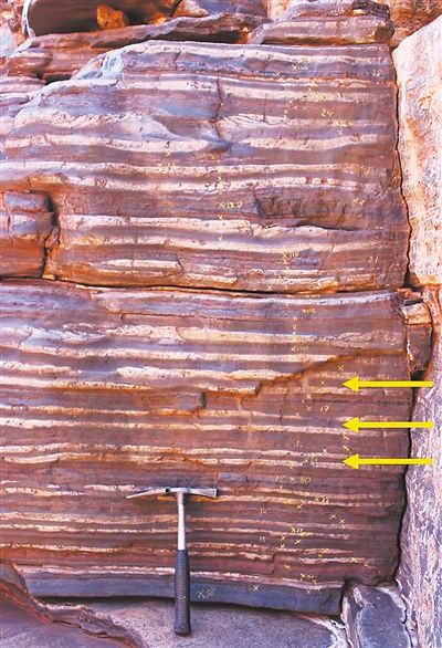 白色、红色和蓝灰色岩石的交替层，这些变化隐含了地球岁差周期的信息。 图片来源：澳大利亚《对话》杂志