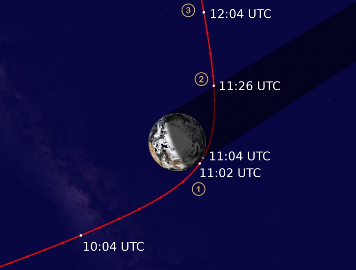 Lucy-Trajectory-Earth-Flyby.jpg