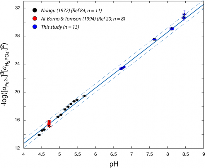 41467_2022_32815_Fig1_HTML.png