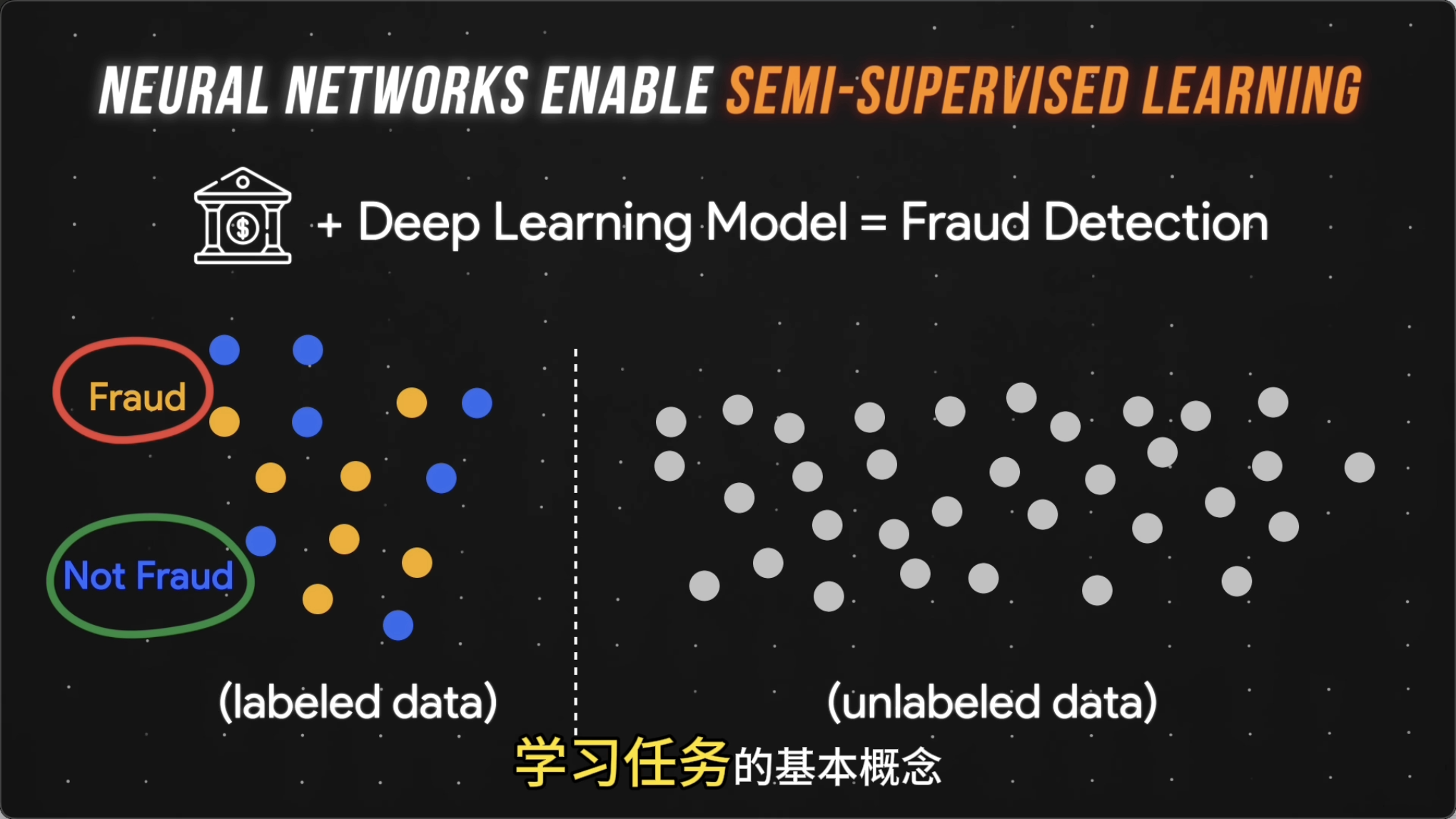 Google面向初学者4小时的AI课程，浓缩成10分钟讲给你听 - 图片 2