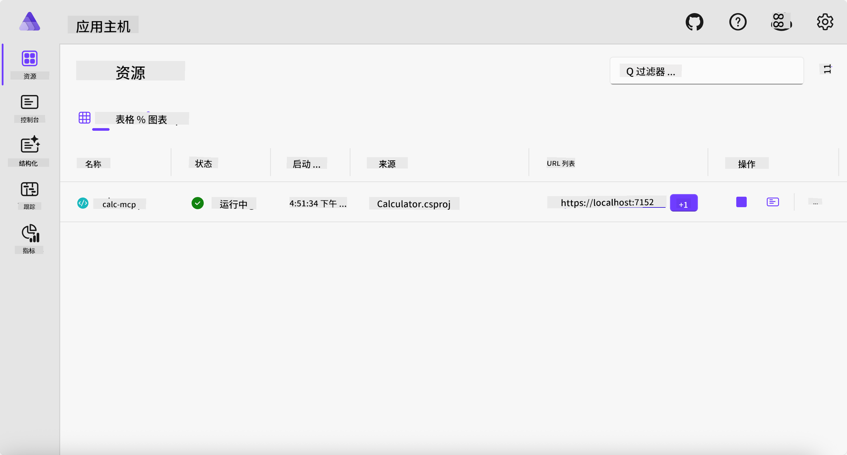 .NET Aspire Dashboard