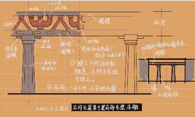 中国建筑史【图解】系列：精华汇总 - 图片 5