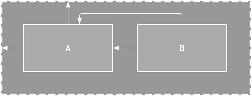 图3_traint-example_2x