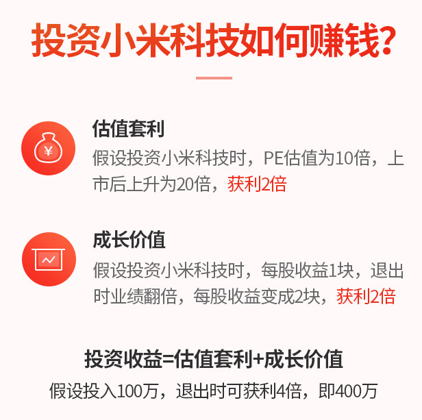 小米公司怎么样?小米原始股怎么购买?个人怎