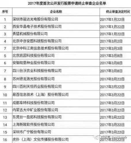 爱体育- 爱体育官方网站- 爱体育APP下载- 世界杯指定平台江特电机：实控人变更为王新、朱军 股票今起复牌